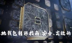 比特币本地钱包转移指南