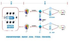 ### 及关键词全面解析比特
