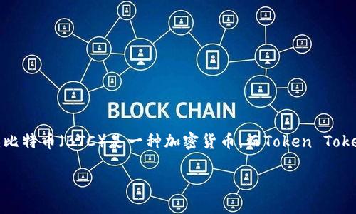 在回答您的问题之前，让我们先了解一些相关背景信息，确保能够清晰地讨论这个话题。比特币（BTC）是一种加密货币，而Token Tokenim钱包则是用于存储和管理加密资产的钱包之一。接下来，我们将深入探讨您的问题。

### 比特币能否转入Token Tokenim钱包？