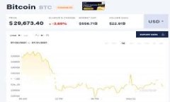 Tokenim麦子钱包：安全便捷