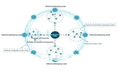 Tokenim电脑最新版：打造高