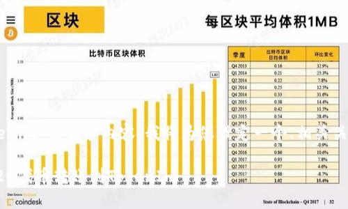 为了提供一个关于“ERC20转tokenim”的优质内容，我将为您设定一个、相关关键词、内容大纲，以及解决的问题。

### 如何安全高效地进行ERC20代币转账到TokenIm