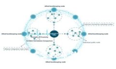 Tokenim钱包中NYLC空投币清零