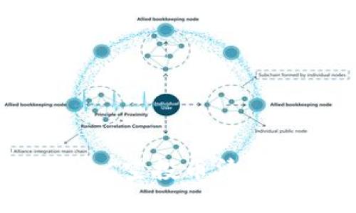 Tokenim钱包中NYLC空投币清零的原因与解决方案