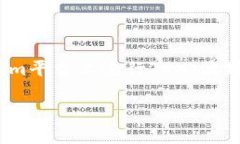 有关“tokenim怎么卖TRX”的