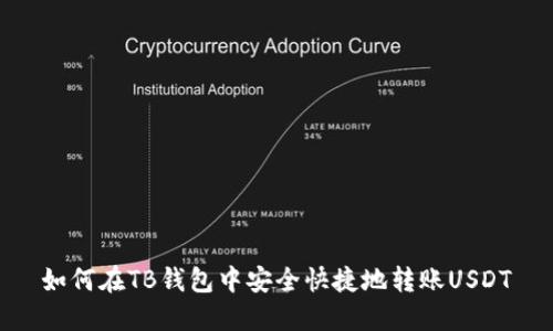 如何在TB钱包中安全快捷地转账USDT