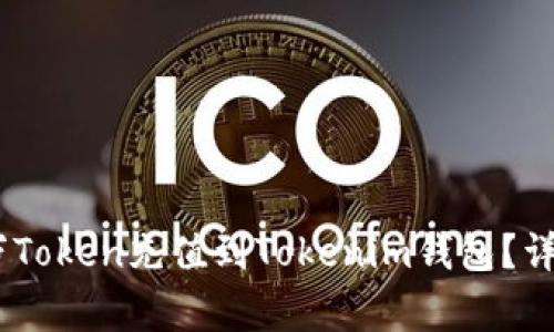 ### 如何将10万Token充值到Tokenim钱包？详细步骤与注意事项