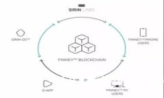 ### 理解加密货币Token和T