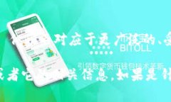 Tokenim 并不是一个广为人知
