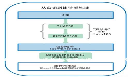 在自动生成的内容中，、关键词、主体大纲、内容等部分将被提供。由于生成的内容较大，以下内容仅供参考，具体某些部分可能需要进一步补充和细化。以下是您请求的内容：


如何有效地购买丢失的比特币钱包