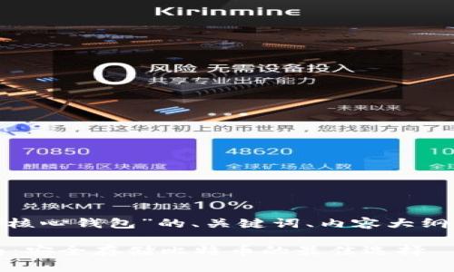 好的，下面是针对“比特币QT核心钱包”的、关键词、内容大纲以及相关问题的详细结构。 

比特币QT核心钱包使用指南：安全存储比特币的最佳选择