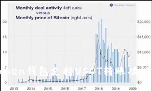 imToken钱包支持USDT转账功能详解