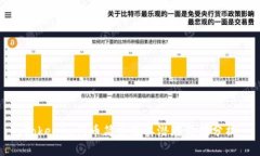 Tokenim代币简介及其潜在价
