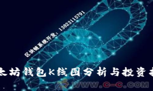 以太坊钱包K线图分析与投资指南