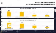 这是一个关于“More Token钱