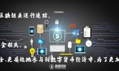 比特币钱包地址格式与类