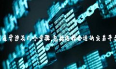 要将Tokenim（如果是代币的