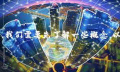 在讨论如何通过Tokenim添加