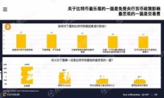 Tokenim不显示蜜桃价值的原
