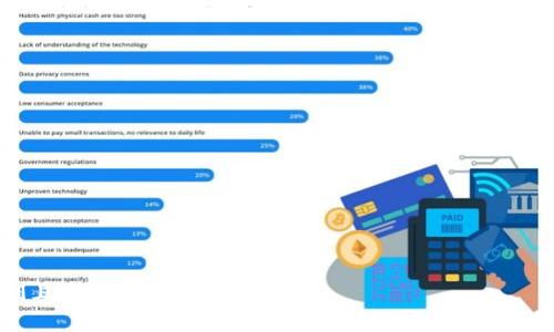 baioti突然账户中收到大量Tokenim币: 如何应对与处理指南/baioti  
Tokenim, 数字货币, 资产管理, 安全处理/guanjianci  

### 内容主体大纲

1. **引言**
   - 数字货币的背景
   - Tokenim币的介绍
   - 突然到账的情形

2. **Tokenim币的基本概念**
   - Tokenim的定义和运作机制
   - Tokenim的市场现状及价值分析
   - Tokenim币的潜在用途与应用

3. **如何处理突然到账的Tokenim币**
   - 验证币的来源
   - 了解有关Tokenim的合法性
   - 不同场景下的处置建议

4. **数字货币的管理与投资策略**
   - 如何合理规划资产
   - 选择合适的交易平台
   - 安全存储数字资产的方法 

5. **Tokenim币可能存在的风险**
   - 价格波动及市场风险
   - 网络安全与账户安全
   - 法律法规方面的潜在风险

6. **如何避免未来遭遇类似情况**
   - 了解成熟交易所及其安全性
   - 加强个人资产安全意识
   - 提高对数字货币的学习与了解

7. **总结与展望**
   - Tokenim币的发展前景
   - 个人资产管理的未来方向
   - 持续关注市场动态的重要性

### 详细内容

#### 引言

近年来，数字货币的迅猛发展吸引了众多投资者的关注和参与。其中，Tokenim币作为一种新兴的数字资产，凭借其独特的属性和潜力逐渐崭露头角。
在某些情况下，用户可能会突然发现自己的账户中到账了大量Tokenim币，这种情况可能会引发用户的困惑与担忧。本文将深入探讨这一情况的可能原因，帮助用户理性应对和处理突然到账的Tokenim币。

#### Tokenim币的基本概念

##### Tokenim的定义和运作机制

Tokenim是一种基于区块链技术的数字货币，其运作机制主要依赖于去中心化的网络。此外，Tokenim币通常会应用在特定的生态系统中，以促进交易和价值交流。
Tokenim币的发行通常遵循智能合约，确保每一笔交易都具有透明性和不可篡改性。这些特性增加了Tokenim在市场上的可信度和流通性。

##### Tokenim的市场现状及价值分析

随着越来越多的投资者关注Tokenim币，市场上关于其价值的讨论层出不穷。Tokenim的市值波动大，投资者需要实时关注市场动态，以作出适时的决策。

##### Tokenim币的潜在用途与应用

Tokenim币的应用范围非常广泛，涵盖了支付、转账、投资等多个领域。此外，Tokenim还可能被应用于DeFi（去中心化金融）和NFT（非同质化 tokens）等前沿技术中，未来的潜力不可估量。

#### 如何处理突然到账的Tokenim币

##### 验证币的来源

面对突然到账的Tokenim币，首先要确认该币的来源。用户需要查阅交易记录，了解币款的来源，以避免陷入诈骗和非法交易之中。

##### 了解有关Tokenim的合法性

在确认币的来源后，用户需进一步探讨Tokenim的合法性。查看该币种是否在法律法规的框架之内，尤其是在本地是否被认可和允许。

##### 不同场景下的处置建议

根据具体情况，用户可能会采取不同的处理方式，例如选择持币待涨、及时交易变现或是进行深入研究。用户的选择可以依据自身风险接受度和市场情况而定。

#### 数字货币的管理与投资策略

##### 如何合理规划资产

资产规划是个体投资者进行理性投资的重要环节，Tokenim币尚未成熟的市场性质要求用户谨慎分散投资，并将其纳入整体资产配置中。

##### 选择合适的交易平台

用户选择的交易平台影响着数字货币的交易安全和效率。应尽量选择那些具备合法资质、良好反馈和安全保障机制的平台进行Tokenim交易。

##### 安全存储数字资产的方法 

安全存储数字资产是保护投资者权益的重要一环。用户应考虑使用硬件钱包、冷存储等方式，确保Tokenim币不受黑客攻击的威胁。

#### Tokenim币可能存在的风险

##### 价格波动及市场风险

Tokenim币的价格波动可能会造成投资者的巨大损失，特别是在市场不稳定时期。用户需时刻警惕市场信号，做好应对准备。

##### 网络安全与账户安全

由于数字货币交易具备高风险特性，用户账户的安全同样至关重要。建议用户启用双重验证，定期更换密码，并提高对网络诈骗的警惕。

##### 法律法规方面的潜在风险

数字货币的合规性问题在全球范围内仍然不够明确，用户应关注相关法律法规的变化，确保自己的投资不触及法律底线。

#### 如何避免未来遭遇类似情况

##### 了解成熟交易所及其安全性

用户在选择交易所时，需认真研究其背景、信誉及安全措施。成熟的交易所通常拥有良好的用户口碑和纳税记录。

##### 加强个人资产安全意识

在数字资产投资中，用户需要时刻保持警惕，定期更新安全知识，确保自我防护能力达标。

##### 提高对数字货币的学习与了解

随着数字货币的迅速发展，投资者更需不断更新自己的知识体系，借助市场大数据、分析工具等，提升投资决策的科学性。

#### 总结与展望

##### Tokenim币的发展前景

Tokenim币的市场前景广阔，但也面临着诸多挑战。随着技术的进步，Tokenim的应用场景有望进一步拓展。

##### 个人资产管理的未来方向

未来，用户个人资产管理可能会向智能化、个性化的方向发展。依托AI和大数据技术，用户将能更好地把握投资机会。

##### 持续关注市场动态的重要性

数字货币市场瞬息万变，作为投资者，持续关注市场动态、强化信息获取能力是必不可少的。只有保持灵活应变的能力，才能在这场投资竞技中立于不败之地。

### 常见问题

1. **Tokenim币合法吗？**
2. **我该如何判断Tokenim币的价格走势？**
3. **如果我怀疑Tokenim币是诈骗，应该怎么办？**
4. **如何选择合适的交易平台购买Tokenim？**
5. **Tokenim币的保存方式有哪些？**
6. **Tokenim币的投资风险有哪些？**
7. **未来Tokenim币的发展趋势是怎样的？**

这七个问题将在下文中逐一详细解答，每个问题各自700字，确保为读者提供深刻且全面的了解。