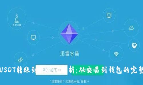 优质USDT转账到账时间解析：从交易到钱包的完整流程