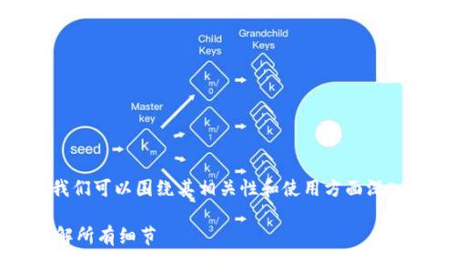 关于“tokenim是否能直接场外交易”的主题，我们可以围绕其相关性和使用方面深入探讨。以下是为您提供的示例、关键词和大纲：

Tokenim平台是否支持直接场外交易？一文了解所有细节