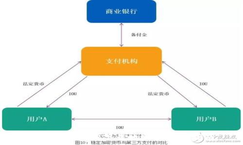   
Tokenim最新下载地址与使用指南