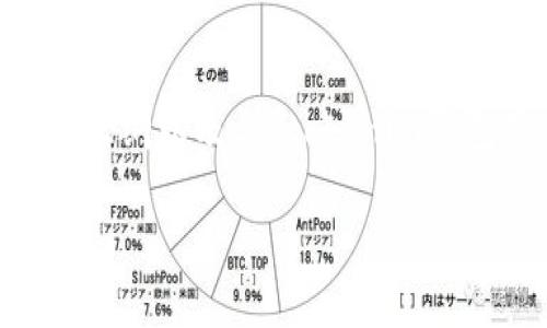 为了满足您的需求，我为您准备了一个的、相关关键词、内容大纲以及与“tokenim钱包里VGS怎么激活？”主题相关的七个问题。以下是详细内容：

如何在Tokenim钱包中激活VGS: 全面指南