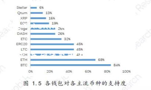 在使用加密货币钱包或平台时，助记词（Mnemonic Phrase）是一个非常重要的安全特征。它通常用于备份和恢复您的数字资产。如果您没有助记词，登录您的Tokenim账户可能会相对复杂。以下是一些可能的选项和建议，以帮助您处理这一问题。

1. 使用其他登录方式
Tokenim是否提供了备用的登录方式？很多平台允许用户通过电子邮件或手机号码进行登录。如果Tokenim有这样的选项，您可以尝试使用这些信息登录账户。

2. 检查安全备份
如果您在创建Tokenim账户时选择了其他备份方式，比如二次验证或安全问题，您可以尝试通过这些方式找回账户。确保您有访问您注册时使用的邮箱或手机的权限。

3. 联系客户支持
如果以上方法都失败了，建议您联系Tokenim的客户支持团队，寻求帮助。他们会询问您的身份验证信息，并可能通过其他方式帮助您恢复账户。

4. 注意隐私与安全
在与客户支持或社区进行交流时，请注意保护您的个人信息及账户信息，避免被钓鱼或诈骗。

那么，关于“没有助记词时如何登录Tokenim”的讨论可以提供更深入的问题，以下是7个相关问题的详细介绍。

### 1. 为什么助记词如此重要？
助记词的作用
助记词是加密货币钱包的一个重要安全特性。它通常包含12个、15个或24个单词，这些单词以特定的顺序组合。助记词可以被用来恢复您的钱包和资产。如果您丢失了访问您钱包所需的密钥和密码，助记词是恢复您资产的唯一途径。因此，妥善保管助记词是确保加密资产安全的关键。

助记词丢失的后果
如果助记词丢失，您将无法访问或恢复您的数字资产。这意味着您的资产将被永久锁定，除非您能够提供其他身份验证信息。因此，助记词的重要性不容小觑，处理时需要极其谨慎。

--- 

### 2. Tokenim支持哪些登录方式？
多种登录选项
Tokenim提供了多种登录选项以确保用户能够方便地访问他们的账户。这些选项可能包括电子邮件登录、社交媒体登录和手机验证等。用户可以根据自己的需求选择最方便的方式进行登录。

使用电子邮件登录
如果您的Tokenim账户与电子邮件关联，您可以选择通过电子邮件进行登录。这种方式通常比较简单，您只需输入注册时的电子邮件和密码即可。如果您忘记密码，系统通常会提供找回密码的选项。

--- 

### 3. 如何妥善保管助记词？
安全存储方法
避免将助记词存储在电子设备中，尤其是在云存储服务上。最好选择离线存储，比如纸质记录或安全的硬件钱包。某些用户选择将助记词分成几部分，分开保存，以减少丢失或被盗的风险。

使用加密工具
如果您非要使用电子保存助记词，可以考虑使用加密软件来保护您的助记词。确保您使用的加密算法足够强大，以避免未授权访问的风险。

--- 

### 4. 如何应对助记词丢失的情况？
快速应对措施
如果您意识到助记词丢失，首先要保持冷静。尝试回忆最后一次您使用助记词的情境，或检查您笔记本、手机等地方的记录。有时助记词可能被记录在不常用的地方。

寻找客户支持的帮助
如果经过多方努力仍无法找回助记词，可以联系Tokenim的客户支持，询问是否有其他方式可以验证您的身份并恢复账户。请准备好证明身份的信息。

--- 

### 5. 如何设置二次验证来增强安全性？
增加账户安全性
在Tokenim平台上启用二次验证（2FA）可以减少账户被攻击的风险。如果您启用了二次验证，您需要提供一个二次密码，它通常通过短信或应用程序发送给您的手机。

选择适合的二次验证方式
Tokenim通常支持多种二次验证方法，包括短信验证和应用程序生成的验证码（如Google Authenticator）。您可以根据自己的习惯和设备选择最适合的方式。

--- 

### 6. Tokenim账户安全的最佳实践是什么？
提升安全性的做法
为了最大限度地保护您的Tokenim账户，您应遵循一些安全实践。这包括使用强密码、定期更改密码、启用二次验证、定期备份助记词等。每一次都要确保您的密码和助记词不与他人共享。

防止钓鱼攻击
要保持警惕，特别是在点击来自不明来源的链接时。确保您访问的是Tokenim的官方网站，避免在不安全的网络上进行交易。

--- 

### 7. 如何恢复丢失的助记词？
没有助记词就无法恢复吗？
如果您失去了助记词，恢复账户的可能性非常小，因为大多数加密货币钱包都利用助记词进行安全性设计。不过，您可以尝试联系Tokenim的客户支持，并提供足够的身份验证信息来证明您是账户的主人。

预防损失的过程
在开始使用任何加密资产平台时，务必保证您了解助记词的重要性并采取必要的步骤进行备份。这包括尽可能安全地存储助记词，并确保能够在需要时快速访问它们。

以上是对于Tokenim账户登录没有助记词的一些思考与建议。希望这些信息能够帮助您解决问题并提高您账户的安全性。