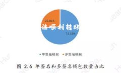 在当前的加密货币生态中