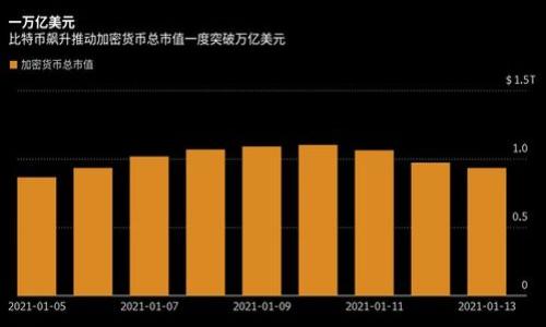 在讨论如何退出Tokenim之前，我们需要理解Tokenim是什么以及它的用法。Tokenim通常是指一个基于区块链的平台或工具，用户可以在其中进行加密货币交易或其他相关活动。在许多这种平台中，用户可能希望找到退出或注销账户的方法。下面将提供一些有关如何退出Tokenim的步骤。

### Tokenim退出的步骤

1. **登录账户**：
   - 首先，你需要使用你的用户名和密码登录Tokenim账户。

2. **找到账户设置**：
   - 登录后，通常会在页面的右上角或侧边栏中看到“账户设置”或“个人信息”等选项。点击进入该选项。

3. **选择退出或注销账户**：
   - 在账户设置页面中，寻找“退出登录”或者“注销账户”的选项。如果不是很明显，可以在页面底部寻找相关的链接。

4. **确认退出**：
   - 系统可能会要求你确认是否真的想退出或注销，确认后你的账户将会被退出或注销。如果是临时退出，则你可以重新登录使用。

5. **保存交易记录**（可选）：
   - 如果你决定注销账户，建议你提前下载或保存你的交易历史记录，以防未来需要查询。

6. **清除缓存**（可选）：
   - 如果你在公共计算机上使用Tokenim，建议你在退出后清除浏览器缓存，以保障你的信息安全。

### 其他考虑事项

- **客户支持**：如果在退出过程中遇到问题，建议查阅Tokenim的帮助中心或联系客户支持。
- **未了结的交易**：在退出之前，确保所有的交易已完成，不然将可能导致财务损失。
- **数据保护**：确保在离开公共场所使用完后，及时退出并清除个人信息，避免账户被他人泄露。

以上就是关于如何在Tokenim上退出的基本步骤。如果你有更具体的问题，随时可以提问。