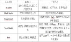 在这里，我可以帮助您构