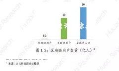 以下是您请求的内容，包