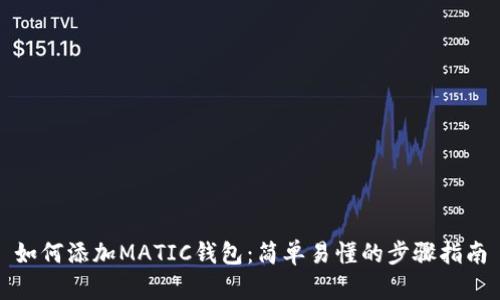 如何添加MATIC钱包：简单易懂的步骤指南