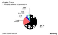 要注册TokenIM（TokenIM钱包）