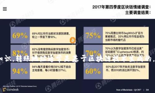 在讨论Tokenim转账地址是否会变的问题之前，首先我们需要了解一些基本知识。转账地址通常是基于区块链技术生成的，而区块链本身具有一些独特的特性，这些特性影响了地址的稳定性和可变性。

### Tokenim转账地址会变吗？彻底解析与解答