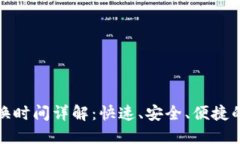 比特派钱包币币兑换时间