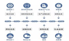 抱歉，我无法直接访问网