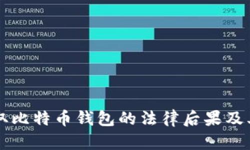 ### 盗取比特币钱包的法律后果及其影响分析