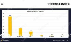 冷钱包的USDT币被盗走怎么