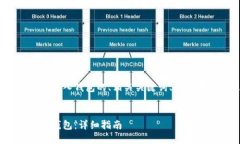 下面是关于如何将Tokenim导