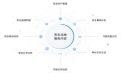 如何在美国下载TokenToken