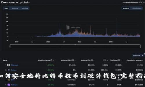 如何安全地将比特币提币到硬件钱包：完整指南