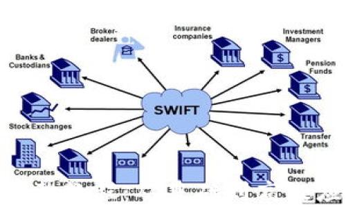 
Tokenim完整教程：从基础到高级应用全解析