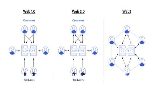 如何顺利批量创建Tokenim钱包并下载：详细指南