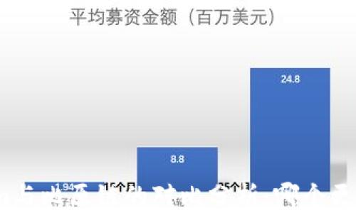 
Tokenim与比原链的对比分析：哪个更适合您？