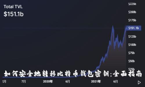 如何安全地转移比特币钱包密钥：全面指南