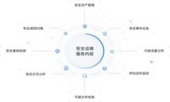 如何基于以太坊开发自己