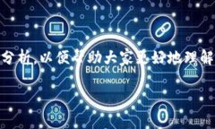关于“tokenim平时要退出吗