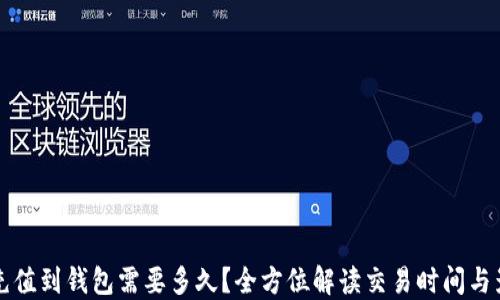 
比特币充值到钱包需要多久？全方位解读交易时间与影响因素